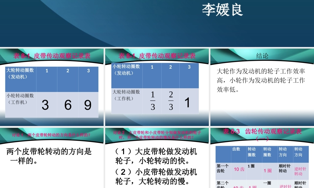 首师大小学科学六下《8.制作机器模型》PPT课件【加微信公众号 jiaoxuewuyou 九折优惠qq 1119139686】.ppt