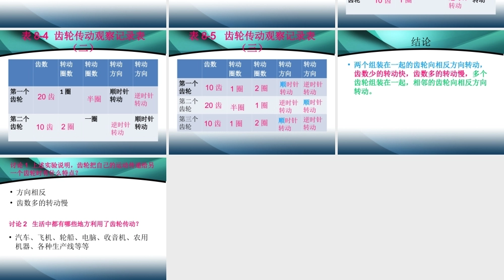 首师大小学科学六下《8.制作机器模型》PPT课件【加微信公众号 jiaoxuewuyou 九折优惠qq 1119139686】.ppt