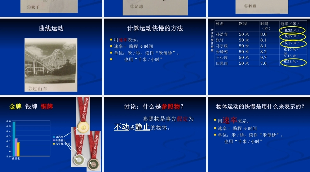 首师大小学科学六上《12.各种各样的运动》PPT课件【加微信公众号 jiaoxuewuyou 九折优惠qq 1119139686】.ppt