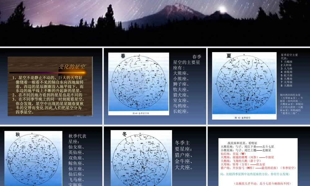 首师大小学科学六上《16.变化的星空》PPT课件【加微信公众号 jiaoxuewuyou 九折优惠qq 1119139686】.ppt