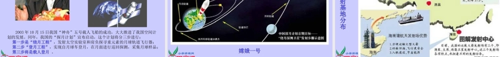 首师大小学科学六下《13.人类对宇宙的探索》PPT课件(2)【加微信公众号 jiaoxuewuyou 九折优惠qq 1119139686】.ppt