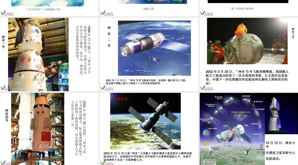 首师大小学科学六下《11.人造天体》PPT课件(2)【加微信公众号 jiaoxuewuyou 九折优惠qq 1119139686】.ppt