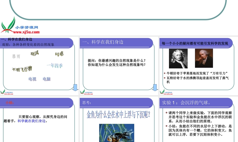 首师大小学科学三上《1.科学在我们身边》PPT课件(3)【加微信公众号 jiaoxuewuyou 九折优惠qq 1119139686】.ppt