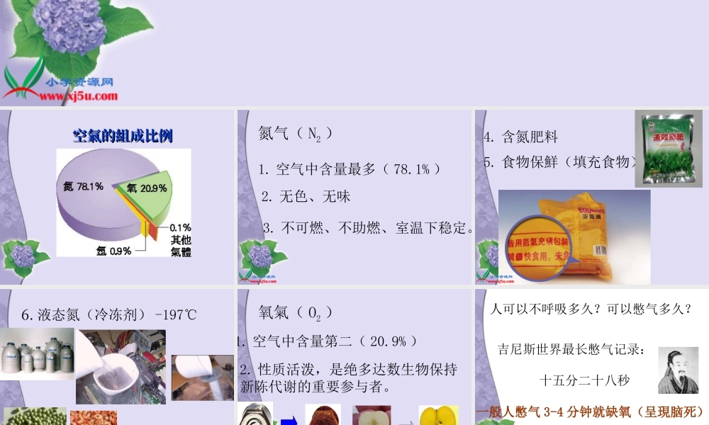 首师大小学科学三上《14.空气的用途》PPT课件(1)【加微信公众号 jiaoxuewuyou 九折优惠qq 1119139686】.ppt