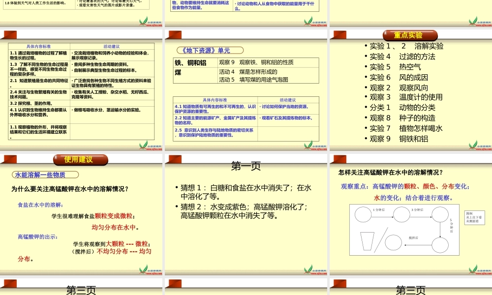 首师大小学科学三下《0.科学观察实验报告册》PPT课件【加微信公众号 jiaoxuewuyou 九折优惠qq 1119139686】.ppt