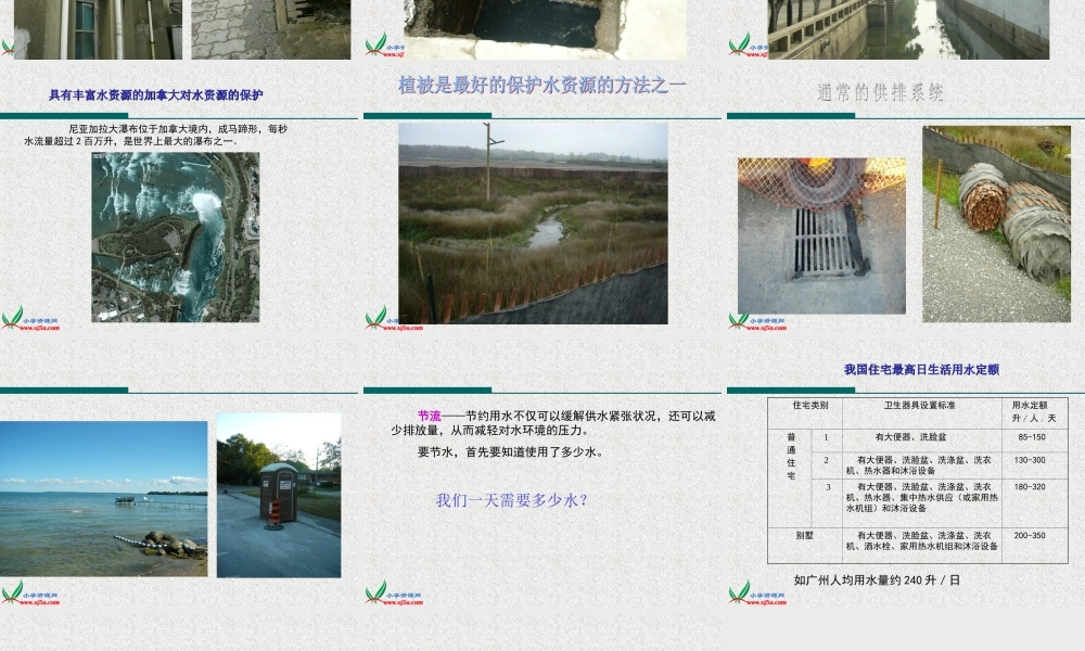 首师大小学科学三下《4.保护水资源》PPT课件(3)【加微信公众号 jiaoxuewuyou 九折优惠qq 1119139686】.ppt