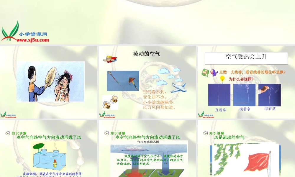 首师大小学科学三下《6.流动的空气》PPT课件(1)【加微信公众号 jiaoxuewuyou 九折优惠qq 1119139686】.ppt