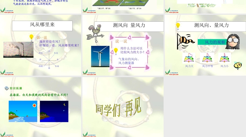 首师大小学科学三下《6.流动的空气》PPT课件(1)【加微信公众号 jiaoxuewuyou 九折优惠qq 1119139686】.ppt