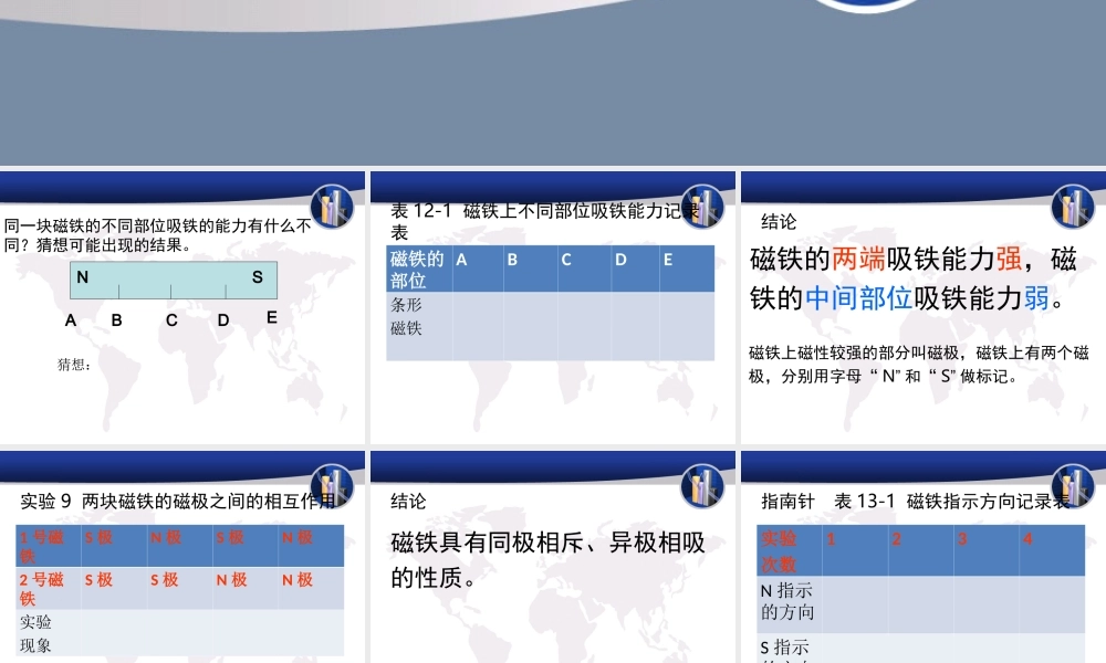 首师大小学科学四上《12.磁铁的性质》PPT课件【加微信公众号 jiaoxuewuyou 九折优惠qq 1119139686】.ppt