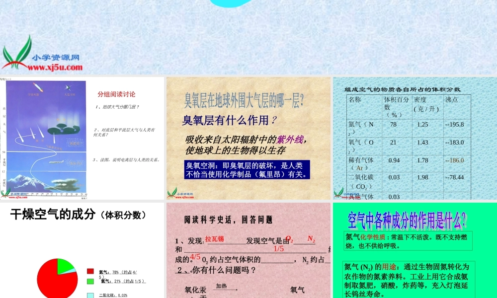 首师大小学科学四下《1.空气的组成》PPT课件(1)【加微信公众号 jiaoxuewuyou 九折优惠qq 1119139686】.ppt