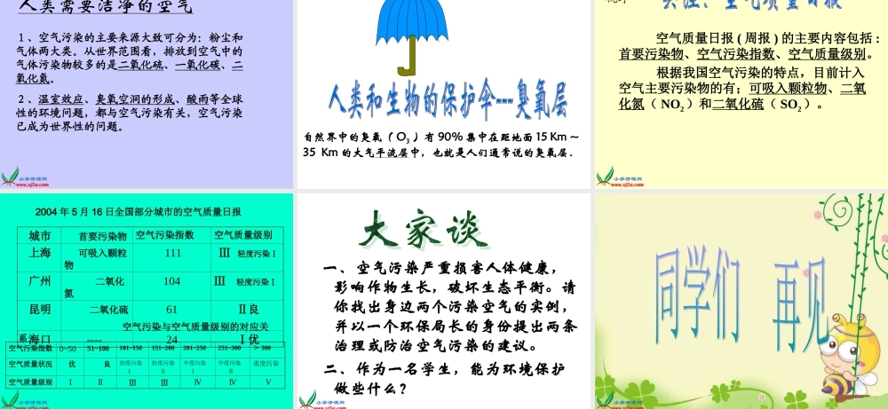 首师大小学科学四下《1.空气的组成》PPT课件(1)【加微信公众号 jiaoxuewuyou 九折优惠qq 1119139686】.ppt
