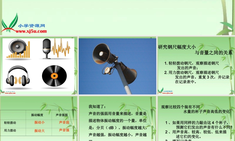 首师大小学科学四上《18.声音的变化》PPT课件【加微信公众号 jiaoxuewuyou 九折优惠qq 1119139686】.ppt