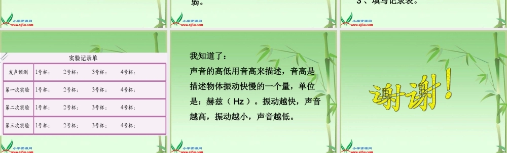 首师大小学科学四上《18.声音的变化》PPT课件【加微信公众号 jiaoxuewuyou 九折优惠qq 1119139686】.ppt