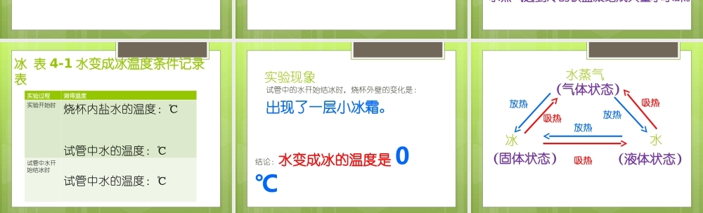 首师大小学科学五上《3.小水珠是从哪里来的》PPT课件【加微信公众号 jiaoxuewuyou 九折优惠qq 1119139686】.ppt