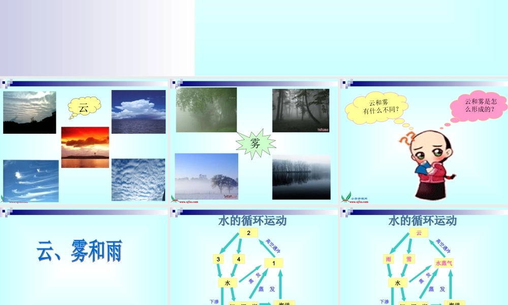 首师大小学科学五上《5.云、雾和雨》PPT课件【加微信公众号 jiaoxuewuyou 九折优惠qq 1119139686】.ppt