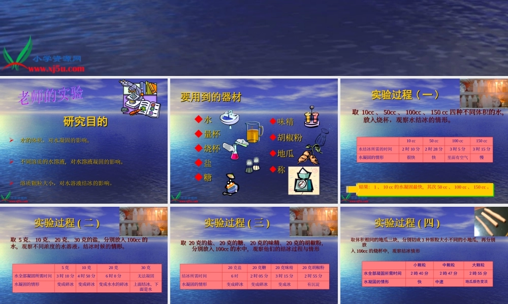 首师大小学科学五上《4.冰》PPT课件【加微信公众号 jiaoxuewuyou 九折优惠qq 1119139686】.ppt