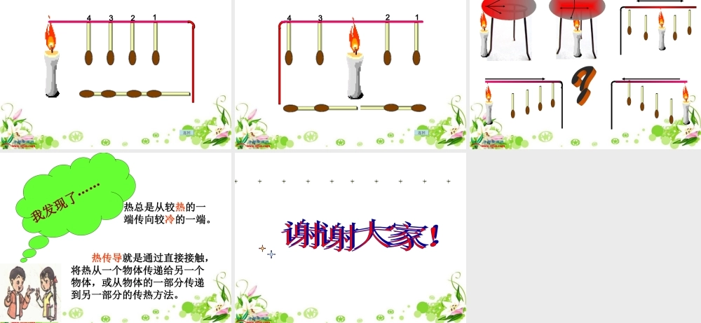 首师大小学科学五下《6.勺柄是怎么热的》PPT课件【加微信公众号 jiaoxuewuyou 九折优惠qq 1119139686】.ppt