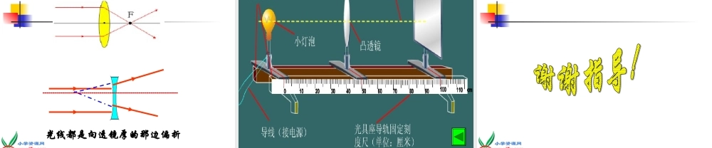 首师大小学科学五下《14.透镜》PPT课件(3)【加微信公众号 jiaoxuewuyou 九折优惠qq 1119139686】.ppt