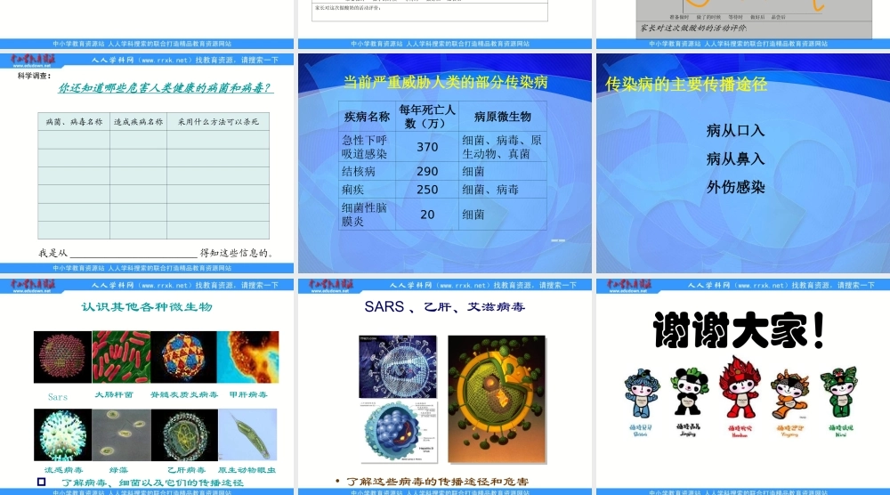 苏教小学科学六上《1.2．做酸奶》PPT课件(1)【加微信公众号 jiaoxuewuyou 九折优惠qq 1119139686】.ppt