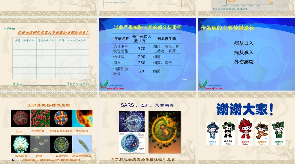 苏教小学科学六上《1.2．做酸奶》PPT课件(2)【加微信公众号 jiaoxuewuyou 九折优惠qq 1119139686】.ppt