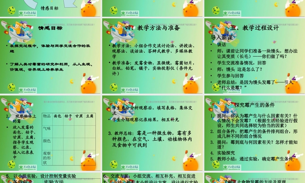 苏教小学科学六上《1.3．馒头发霉了》PPT课件(8)【加微信公众号 jiaoxuewuyou 九折优惠qq 1119139686】.ppt