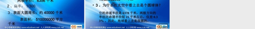 苏教小学科学六上《2.1.地球的形状》PPT课件 (1)【加微信公众号 jiaoxuewuyou 九折优惠qq 1119139686】.ppt