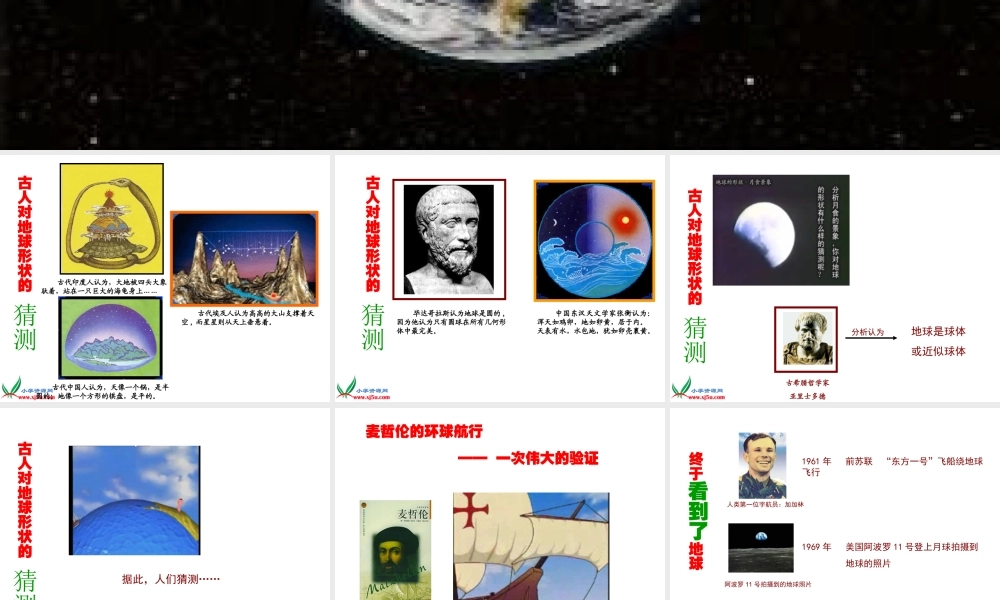 苏教小学科学六上《2.1.地球的形状》PPT课件 (3)【加微信公众号 jiaoxuewuyou 九折优惠qq 1119139686】.ppt