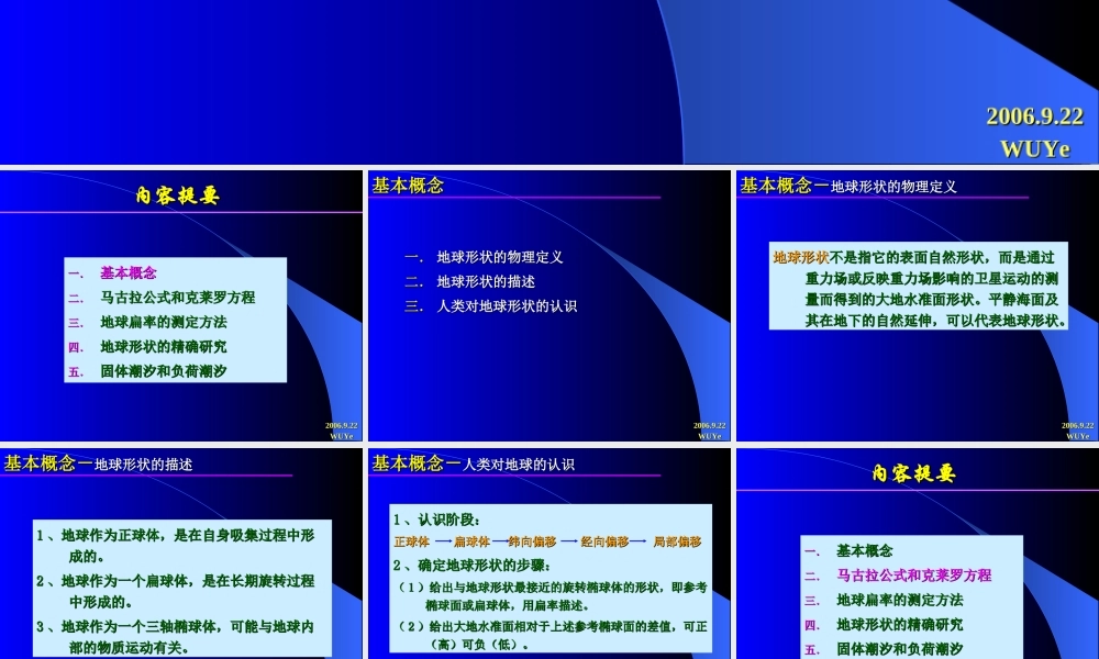苏教小学科学六上《2.1.地球的形状》PPT课件 (10)【加微信公众号 jiaoxuewuyou 九折优惠qq 1119139686】.ppt