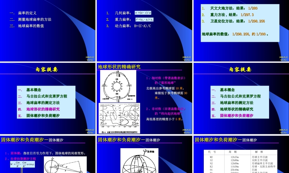 苏教小学科学六上《2.1.地球的形状》PPT课件 (10)【加微信公众号 jiaoxuewuyou 九折优惠qq 1119139686】.ppt