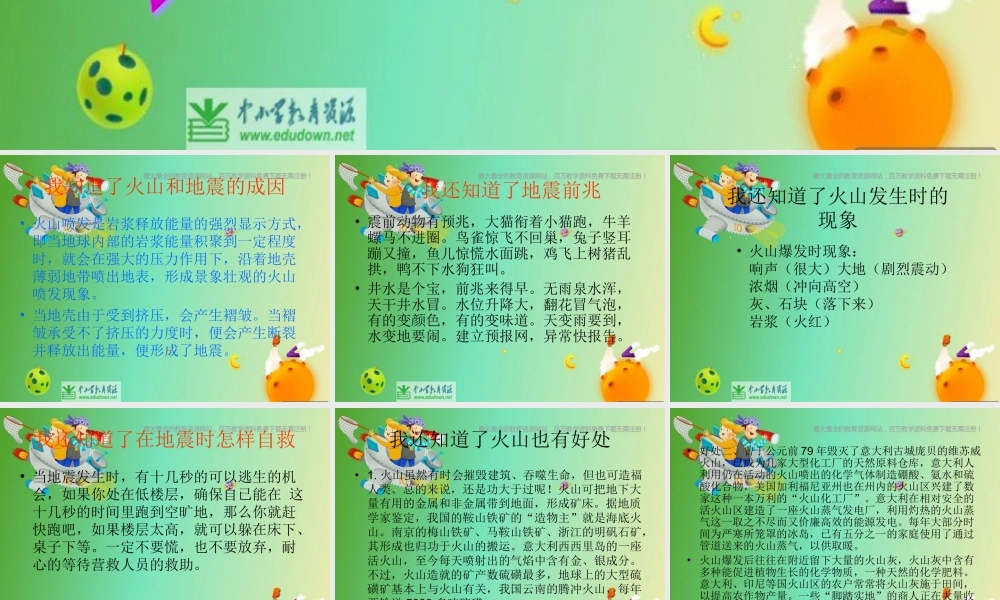 苏教小学科学六上《2.4.火山和地震》PPT课件 (2)【加微信公众号 jiaoxuewuyou 九折优惠qq 1119139686】.ppt