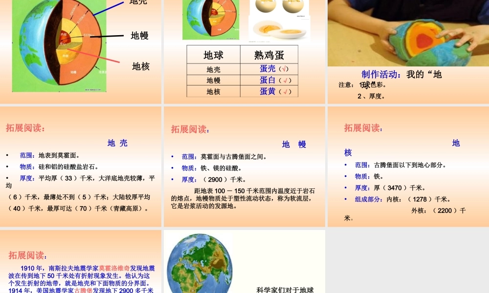 苏教小学科学六上《2.3.地球的内部》PPT课件 (1)【加微信公众号 jiaoxuewuyou 九折优惠qq 1119139686】.ppt
