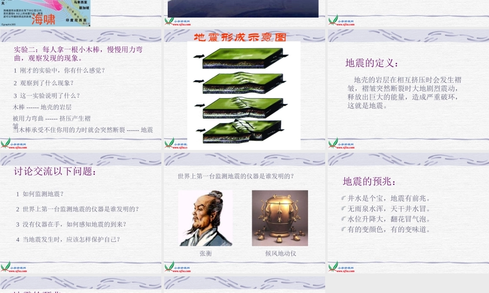 苏教小学科学六上《2.4.火山和地震》PPT课件 (5)【加微信公众号 jiaoxuewuyou 九折优惠qq 1119139686】.ppt