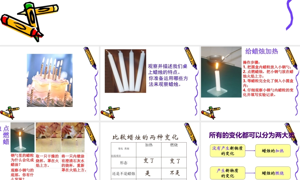 苏教小学科学六上《3.1、蜡烛的变化》PPT课件(6)【加微信公众号 jiaoxuewuyou 九折优惠qq 1119139686】.ppt