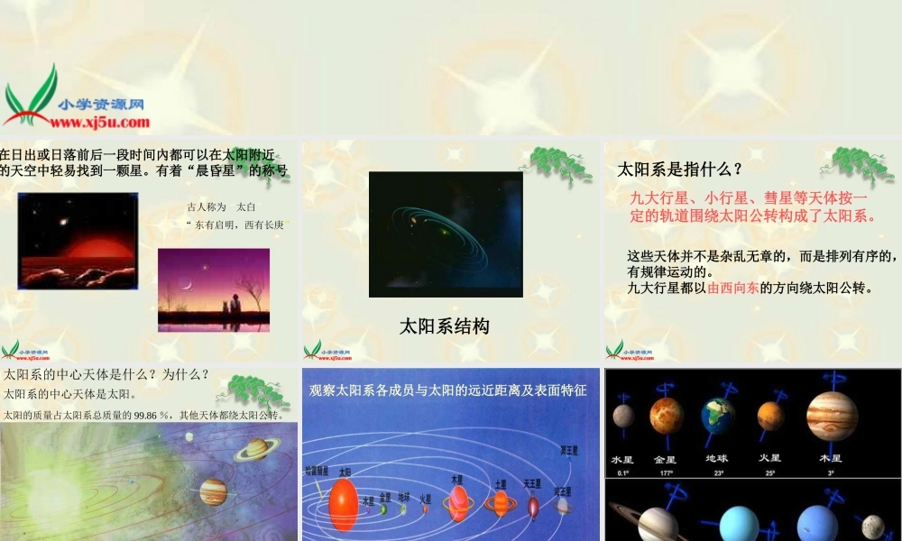 苏教小学科学六上《4.2．太阳系大家族》PPT课件(3)【加微信公众号 jiaoxuewuyou 九折优惠qq 1119139686】.ppt