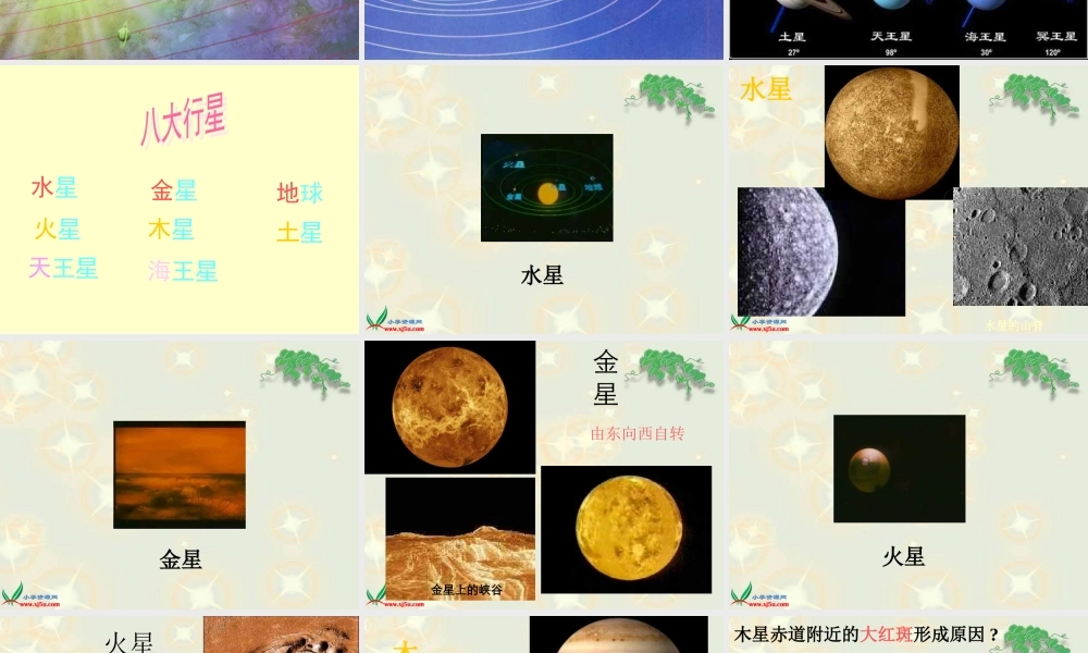 苏教小学科学六上《4.2．太阳系大家族》PPT课件(3)【加微信公众号 jiaoxuewuyou 九折优惠qq 1119139686】.ppt