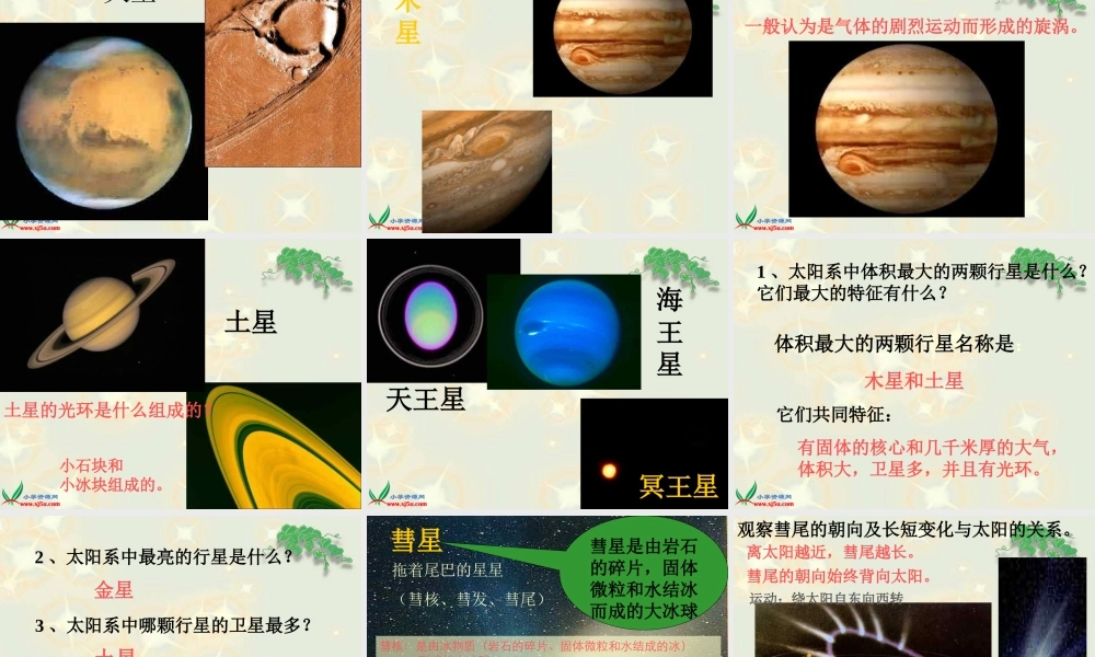 苏教小学科学六上《4.2．太阳系大家族》PPT课件(3)【加微信公众号 jiaoxuewuyou 九折优惠qq 1119139686】.ppt