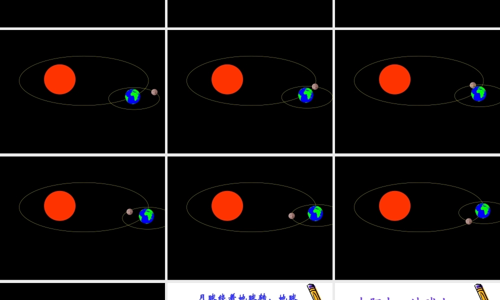 苏教小学科学六上《4.2．太阳系大家族》PPT课件(1)【加微信公众号 jiaoxuewuyou 九折优惠qq 1119139686】.ppt