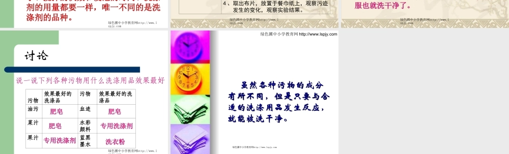 苏教小学科学六上《3.4、洗衣服的学问》PPT课件【加微信公众号 jiaoxuewuyou 九折优惠qq 1119139686】.ppt