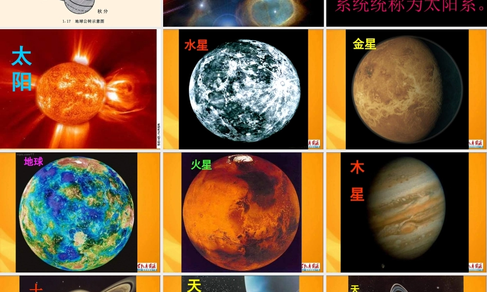 苏教小学科学六上《4.2．太阳系大家族》PPT课件(4)【加微信公众号 jiaoxuewuyou 九折优惠qq 1119139686】.ppt