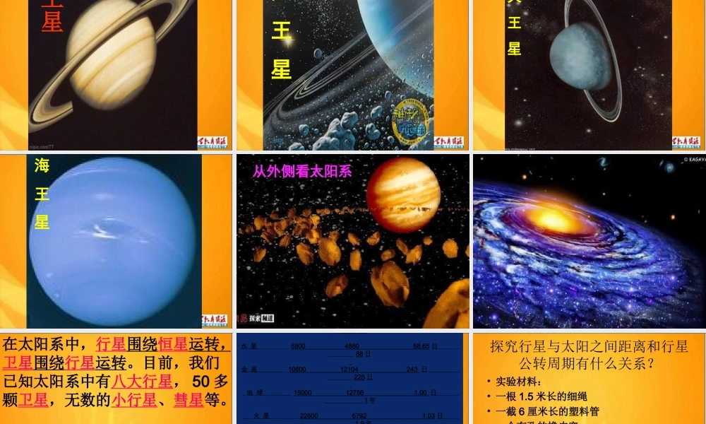 苏教小学科学六上《4.2．太阳系大家族》PPT课件(4)【加微信公众号 jiaoxuewuyou 九折优惠qq 1119139686】.ppt