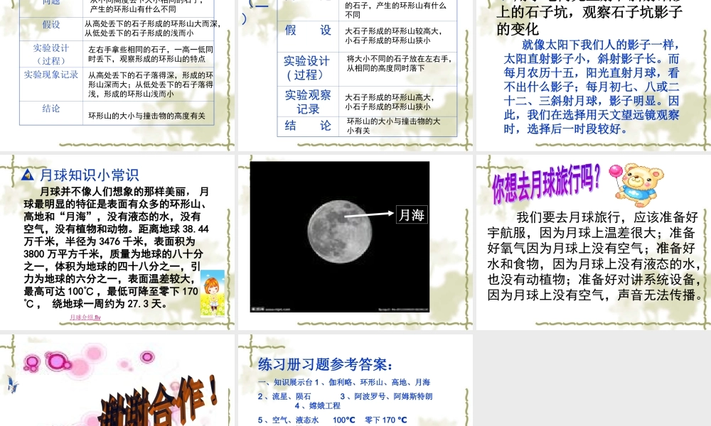 苏教小学科学六上《4.1．登月之旅》PPT课件(3)【加微信公众号 jiaoxuewuyou 九折优惠qq 1119139686】.ppt