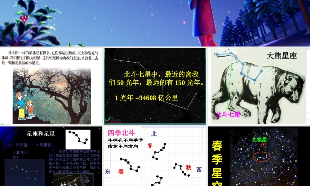 苏教小学科学六上《4.3．看星座》PPT课件(4)【加微信公众号 jiaoxuewuyou 九折优惠qq 1119139686】.ppt