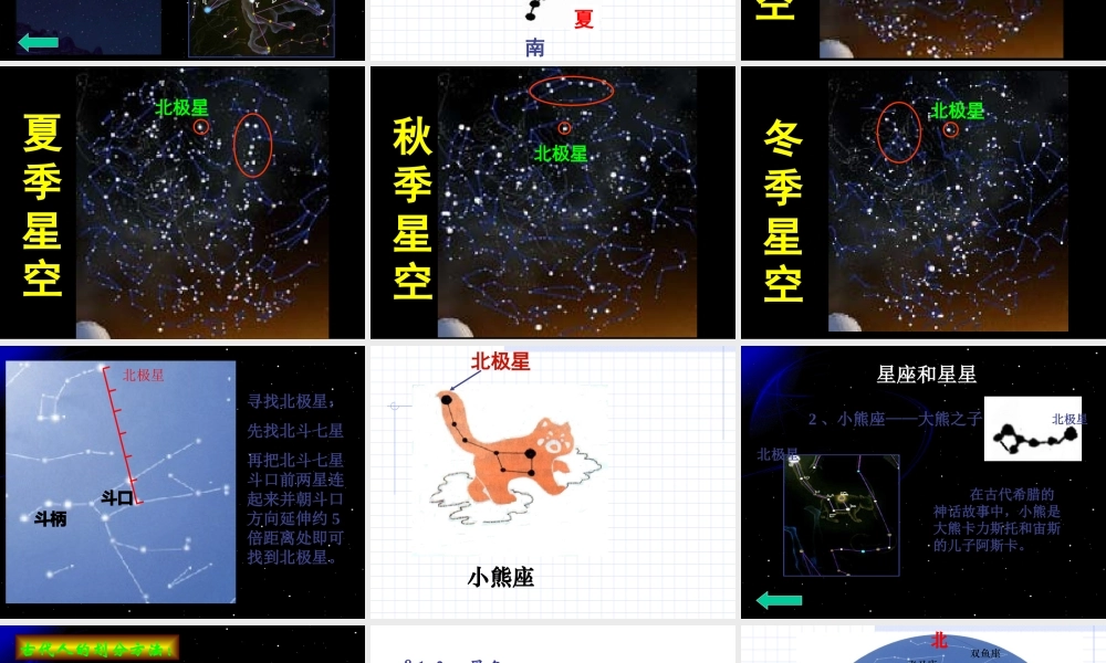 苏教小学科学六上《4.3．看星座》PPT课件(4)【加微信公众号 jiaoxuewuyou 九折优惠qq 1119139686】.ppt