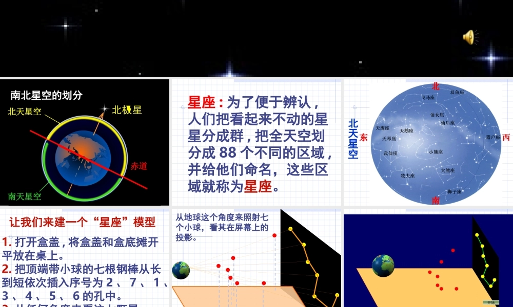 苏教小学科学六上《4.3．看星座》PPT课件(5)【加微信公众号 jiaoxuewuyou 九折优惠qq 1119139686】.ppt