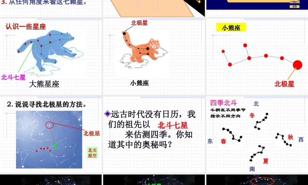 苏教小学科学六上《4.3．看星座》PPT课件(5)【加微信公众号 jiaoxuewuyou 九折优惠qq 1119139686】.ppt