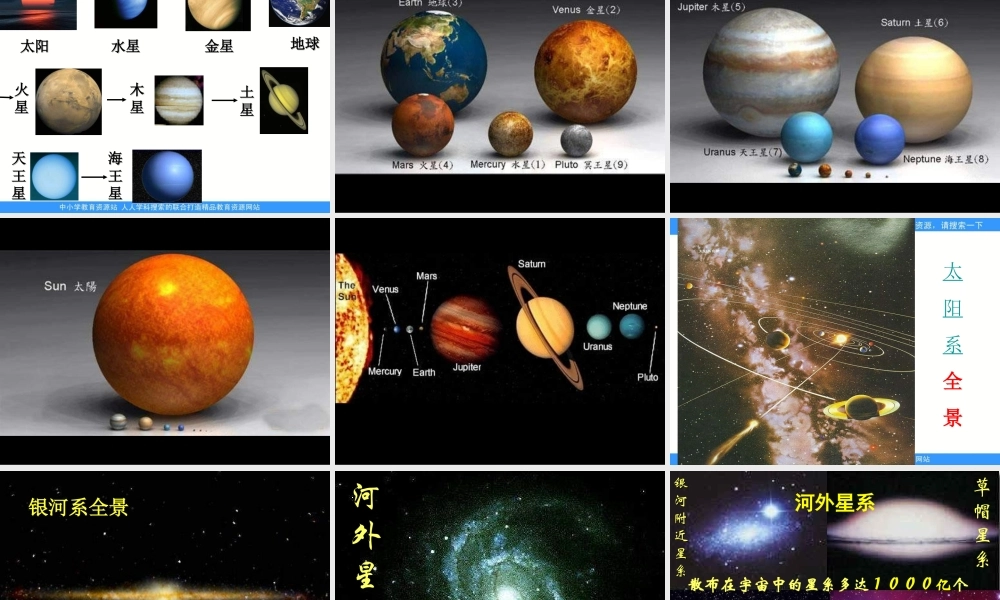 苏教小学科学六上《4.4．探索宇宙》PPT课件(1)【加微信公众号 jiaoxuewuyou 九折优惠qq 1119139686】.ppt
