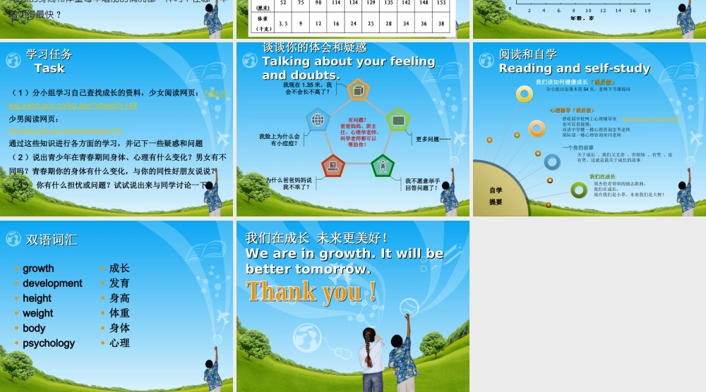 苏教小学科学六下《1.1.我在成长》PPT课件 (3)【加微信公众号 jiaoxuewuyou 九折优惠qq 1119139686】.ppt