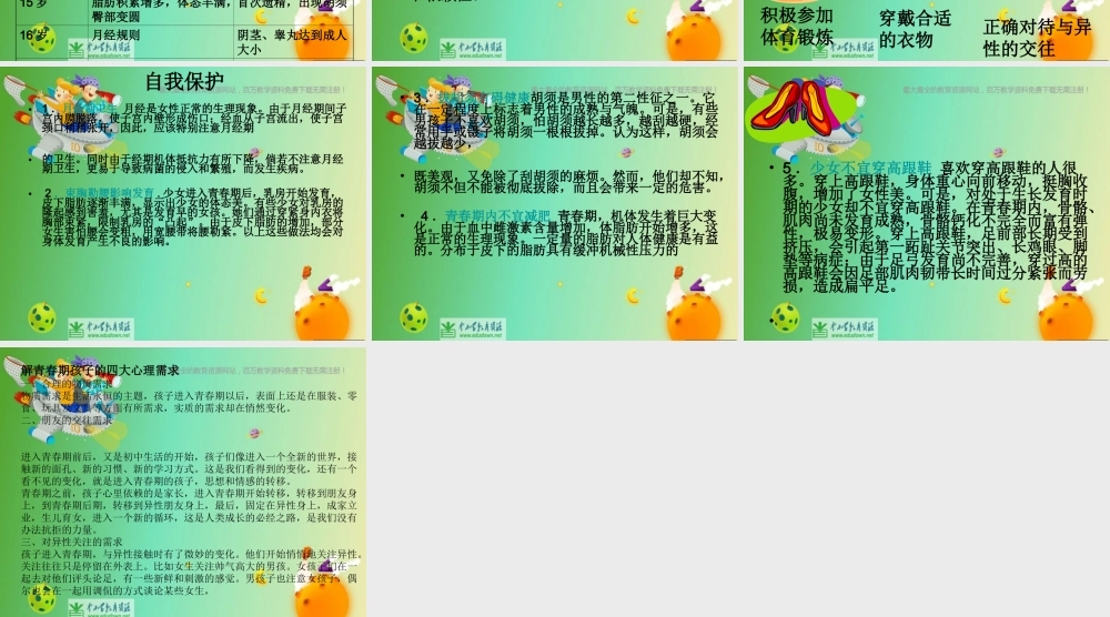 苏教小学科学六下《1.2.悄悄发生的变化》PPT课件 (15)【加微信公众号 jiaoxuewuyou 九折优惠qq 1119139686】.ppt