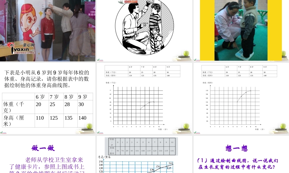 苏教小学科学六下《1.1.我在成长》PPT课件 (7)【加微信公众号 jiaoxuewuyou 九折优惠qq 1119139686】.ppt