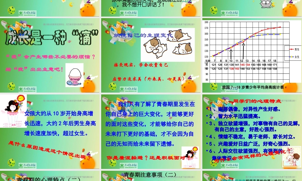 苏教小学科学六下《1.2.悄悄发生的变化》PPT课件 (6)【加微信公众号 jiaoxuewuyou 九折优惠qq 1119139686】.ppt